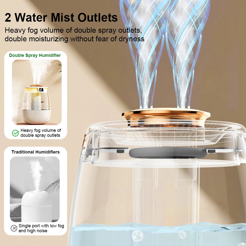 USB Aroma Humidifier with Dual Spray and Night Light