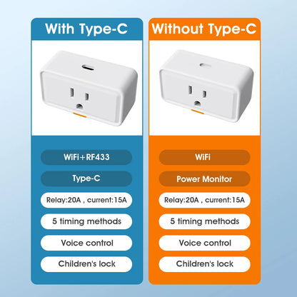 Tuya Smart WiFi Plug with Power Monitoring and Voice Control