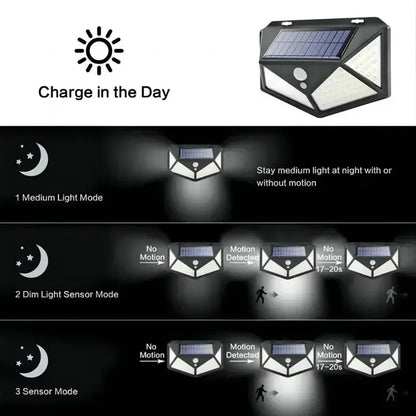 LED Solar Garden Light with Motion Sensor and 3 Modes