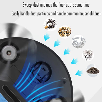3-in-1 USB Rechargeable Robot Vacuum and Mop Combo