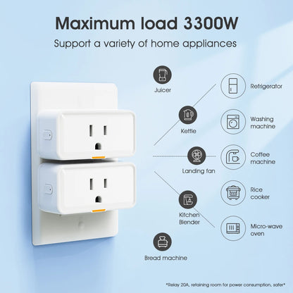 Tuya Smart WiFi Plug with Power Monitoring and Voice Control